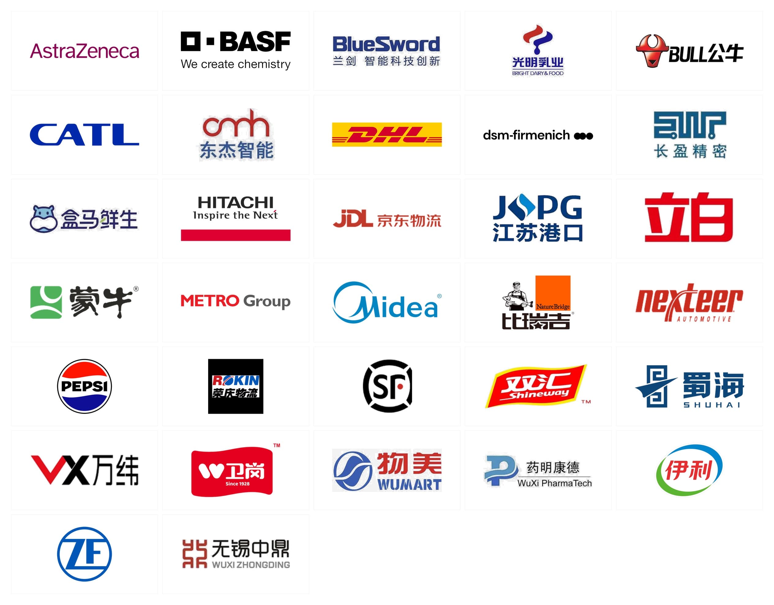 合作伙伴 Logo 墙